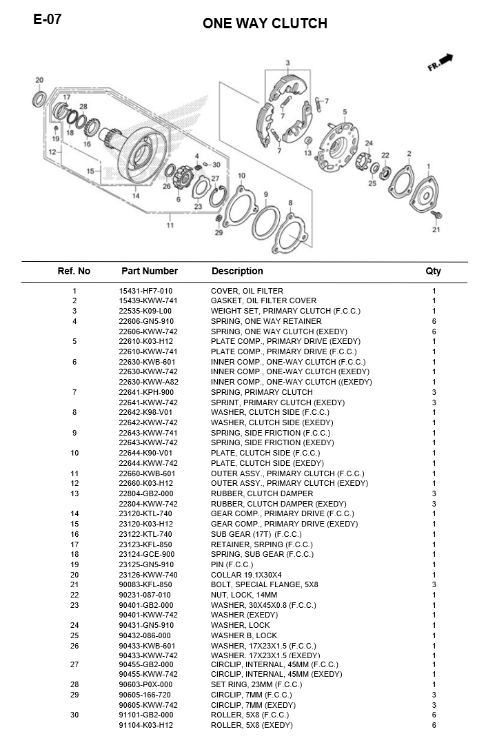 E-07/ ONE WAY CLUTCH WAVE110i 2017