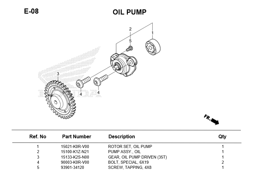 OIL PUMP GIORNO+