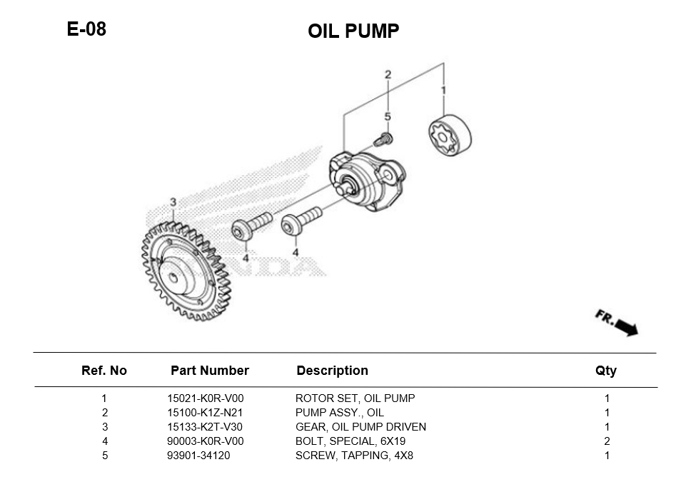 -E-08/ OIL PUMP LEAD125 2025