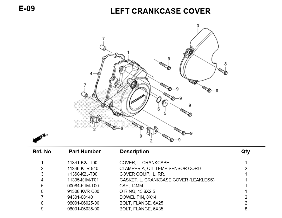 E-09/ LEFT CRANKCASE COVER WAVE110i 2021