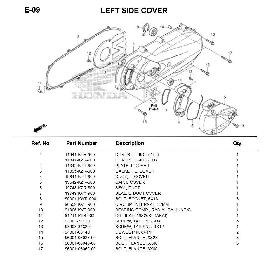 E-09/ LEFT SIDE COVER CLICK125i 2012