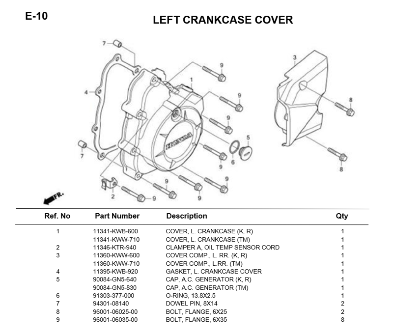 - E-10/ LEFT CRANKCASE COVER (WAVE110i)