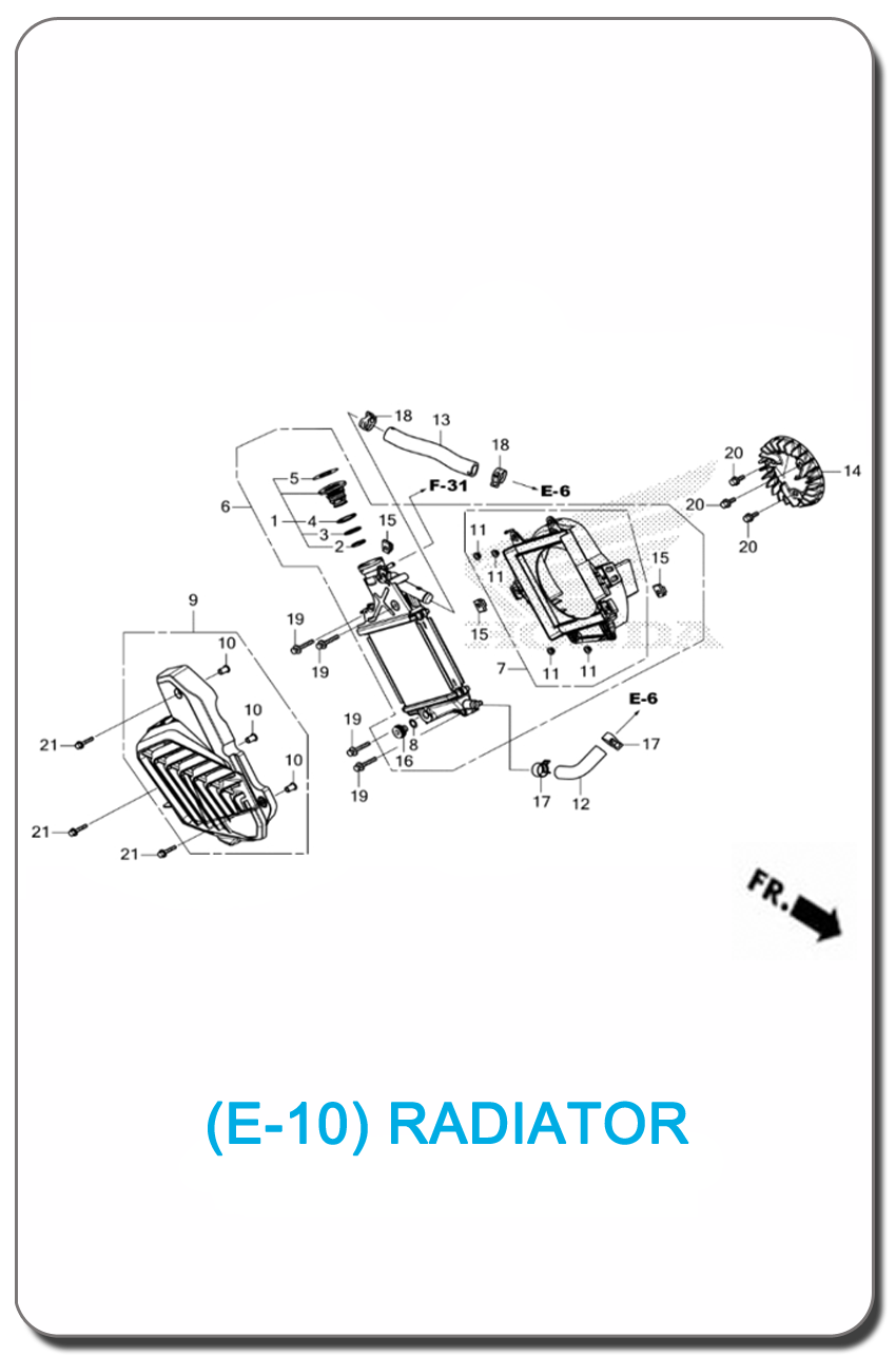 RADIATOR GIORNO+