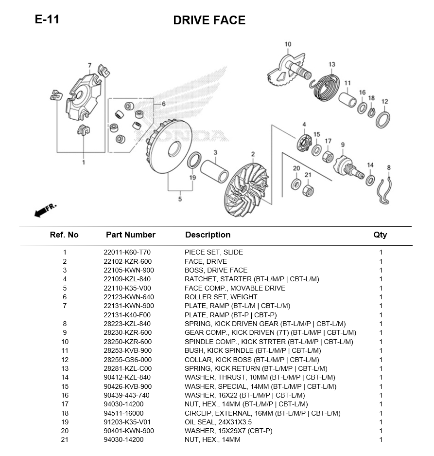 E-11/DRIVE FACE CLICK125 2022
