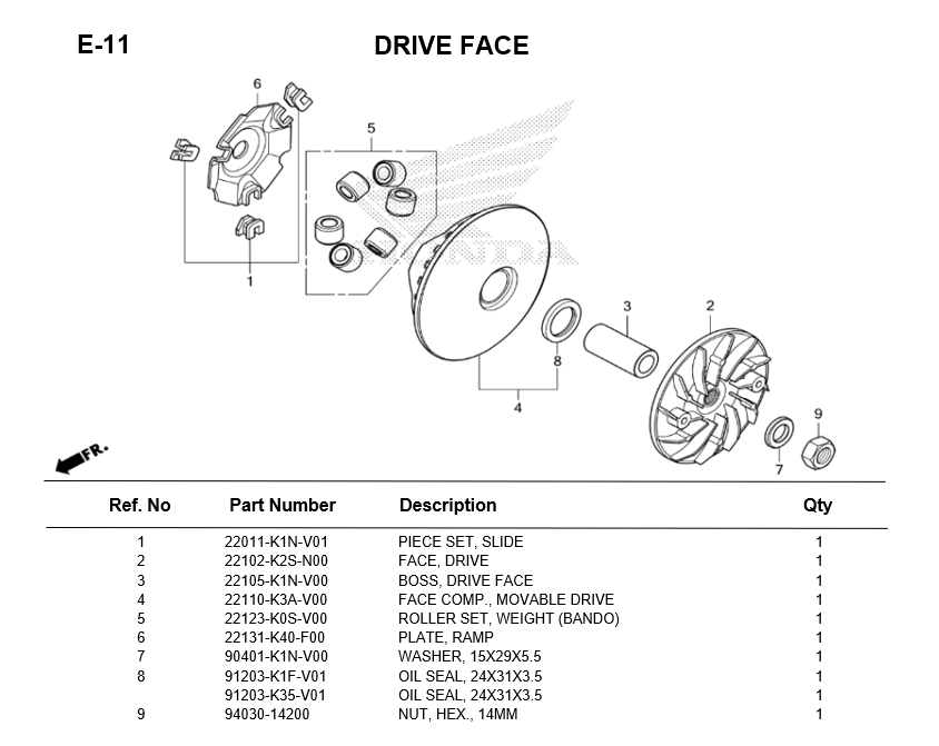 DRIVE FACE GIORNO+