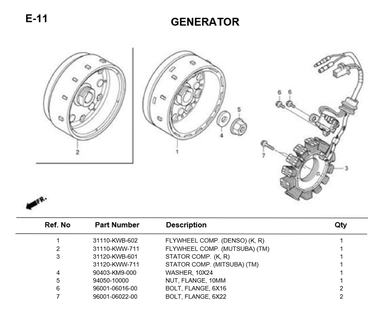 - E-11/ GENERATOR (WAVE110i)