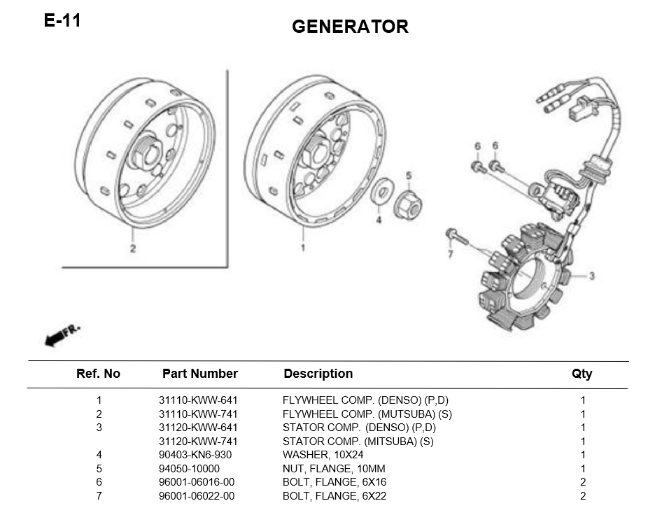 E-11-GENERATOR-WAVE110i-2011