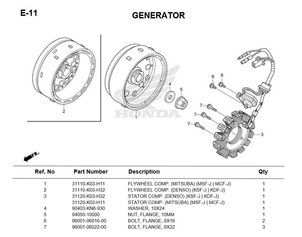 E-11/ GENERATOR WAVE110i 2017