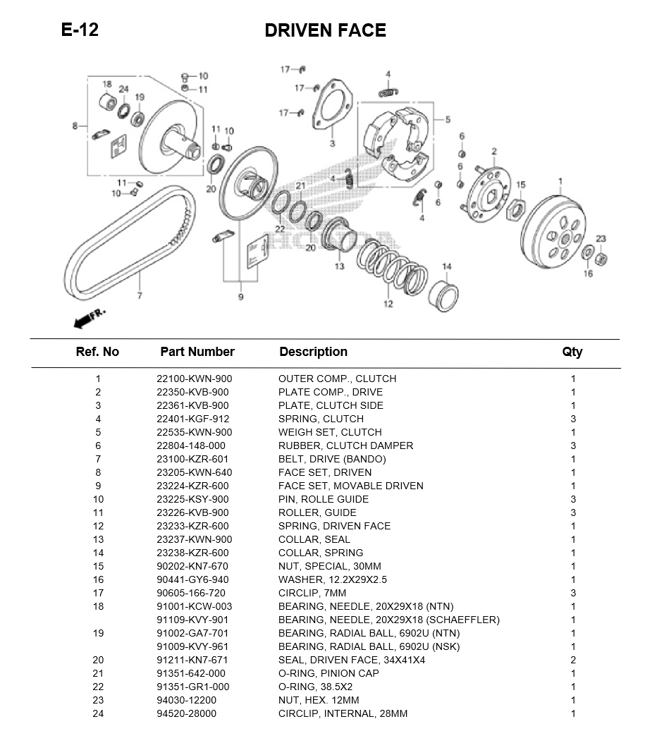 E-12/ DRIVEN FACE CLICK125i 2012
