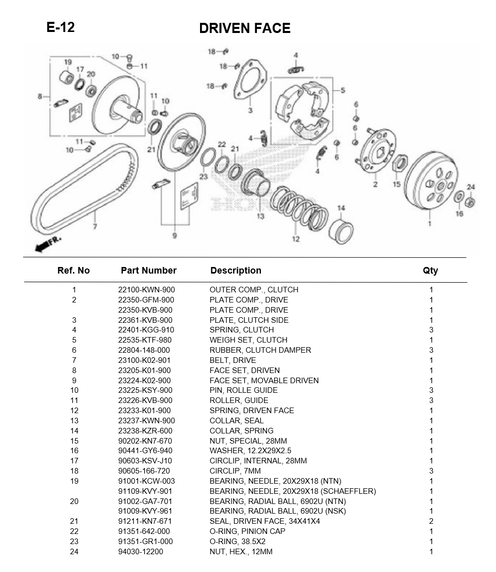 E-12-DRIVEN FACE SH150i 2013