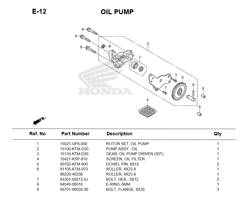 E-12-OIL PUMP FOR HONDA WAVE125i 2017 PARTS