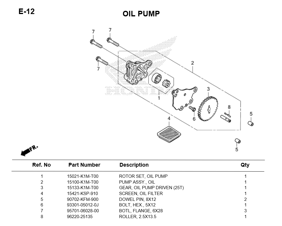 E-12/ OIL PUMP WAVE110i 2021
