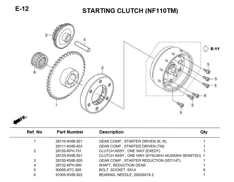 - E-12/ STARTING CLUTCH (NF110TM) WAVE110i 2009