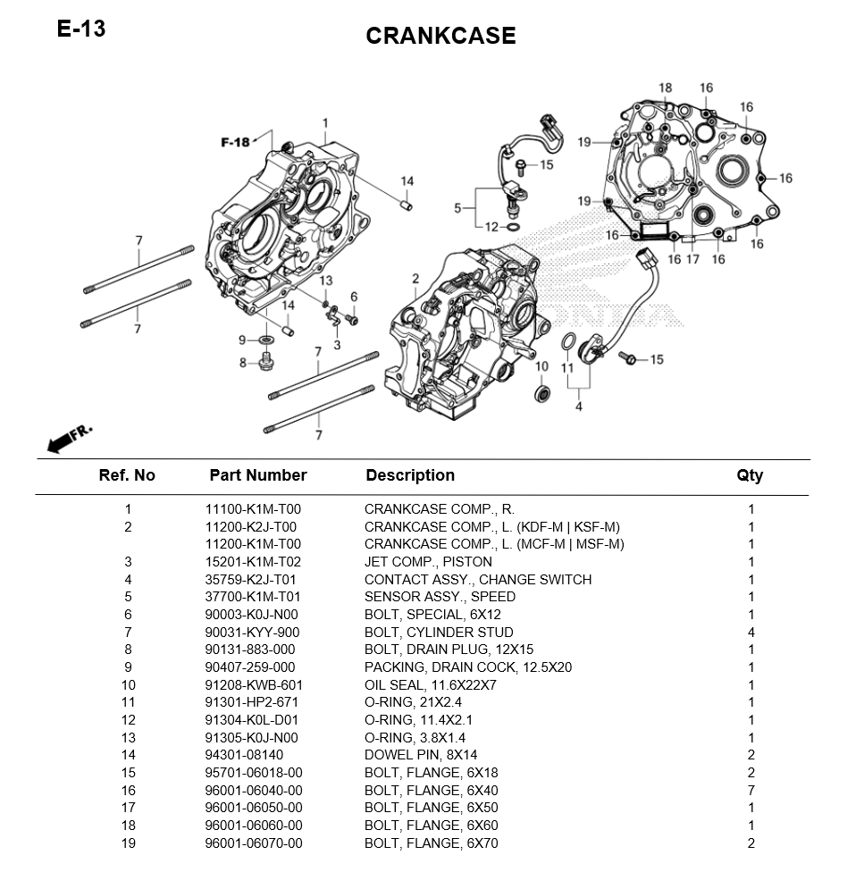 E-13/ CRANKCASE WAVE110i 2021