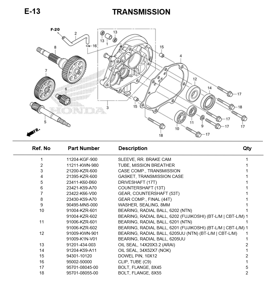 E-13/TRANSMISSION CLICK125 2022
