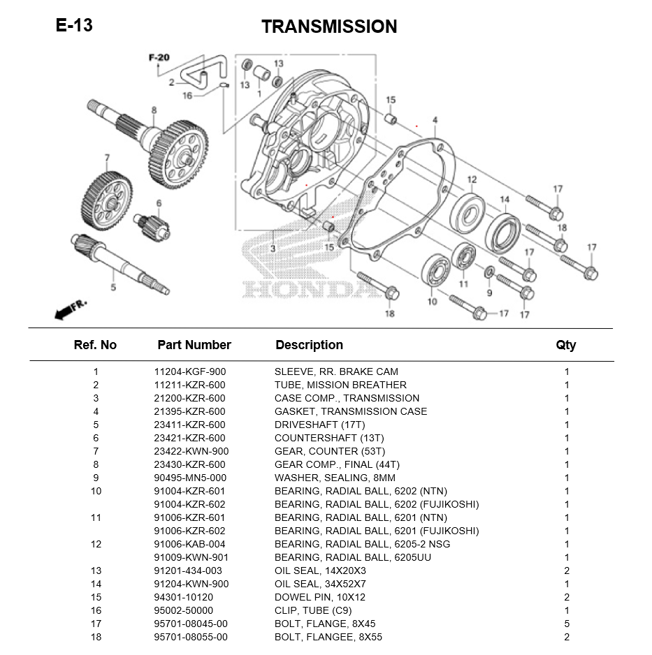 E-13/ TRANSMISSION CLICK125i 2012
