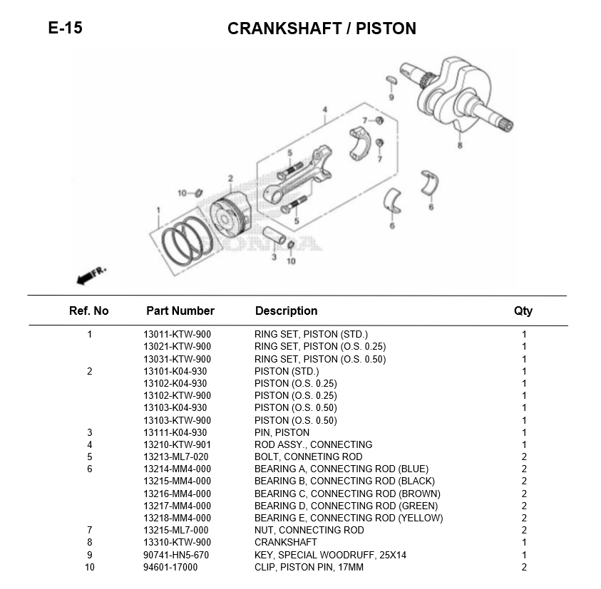 E-15-CRANKSHAFT/PISTON FORZA300 2013