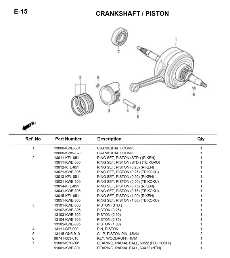 - E-15/ CRANKSHAFT / PISTON (WAVE110i)