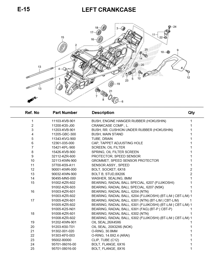 E-15/LEFT CRANKCASE CLICK125 2022