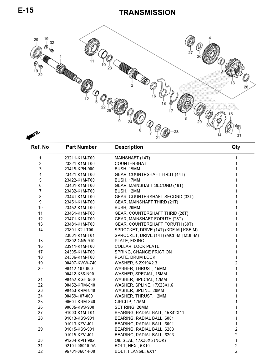 E-15/ TRANSMISSION WAVE110i 2021