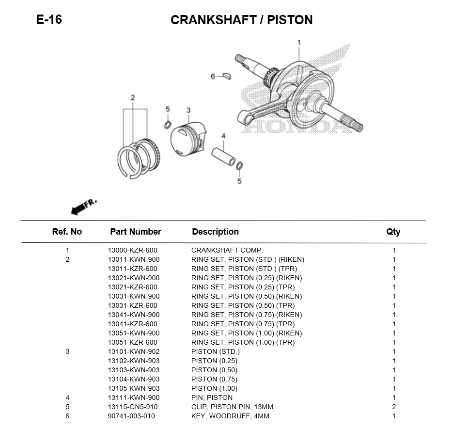 E-16/ CRANKSHAFT/PISTON CLICK125i 2012