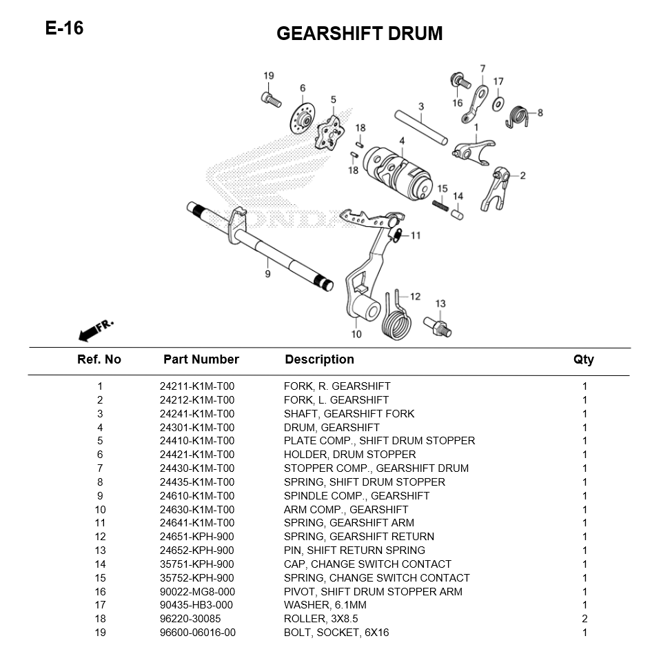 E-16/ GEARSHIFT DRUM WAVE110i 2021