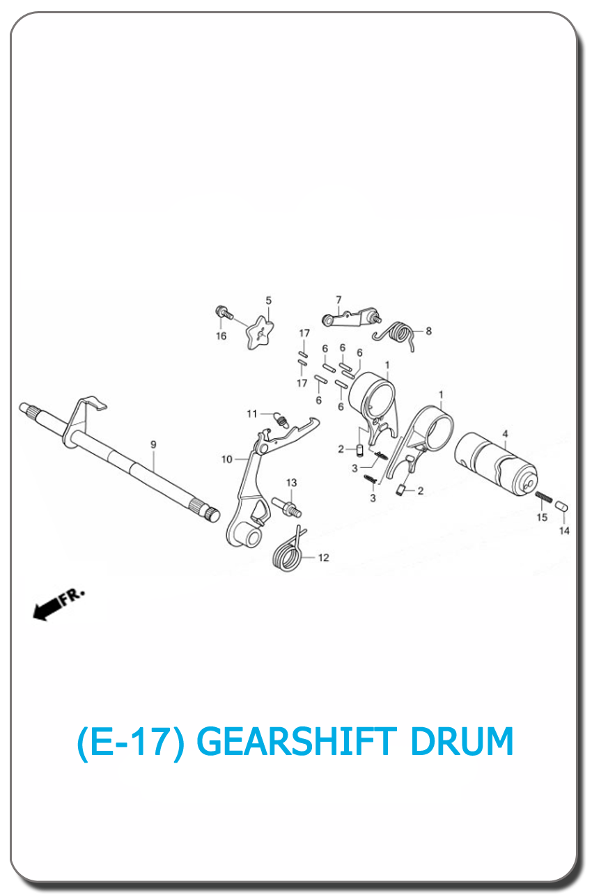 E-17-GEARSHIFT DRUM WAVE110i SMALL INDEX PICTURE