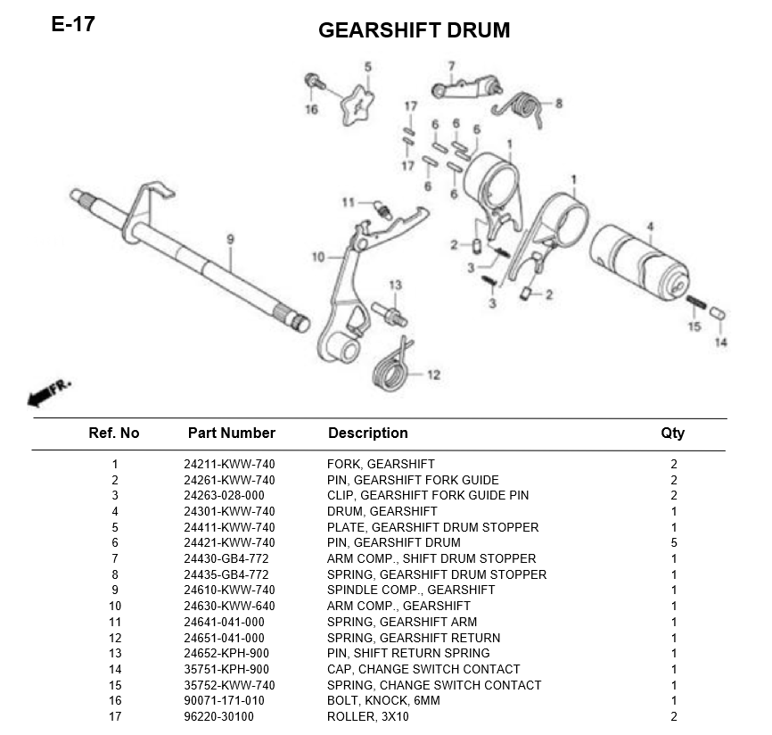 E-17-GEARSHIFT-DRUM-WAVE110i-2011