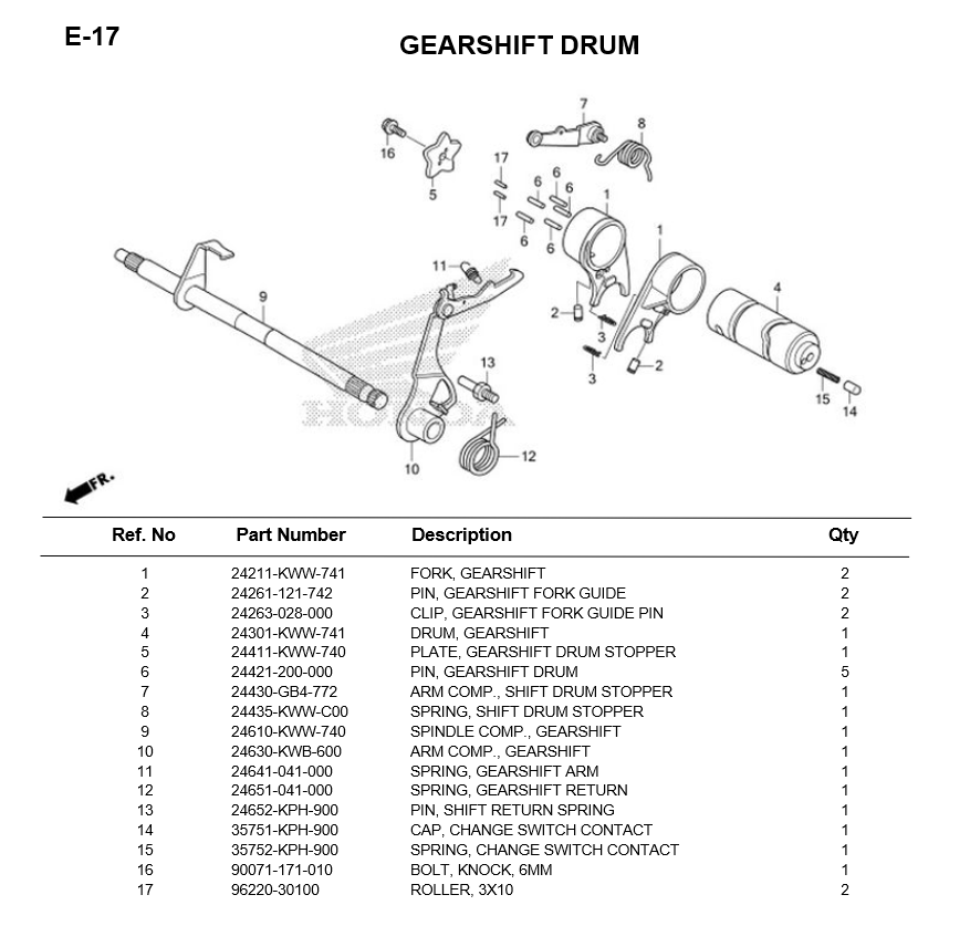E-17/ GEARSHIFT DRUM WAVE110i 2017