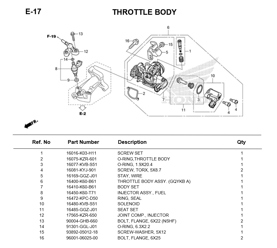 E-17/THROTTLE BODY / FUEL INJECTOR CLICK125 2022