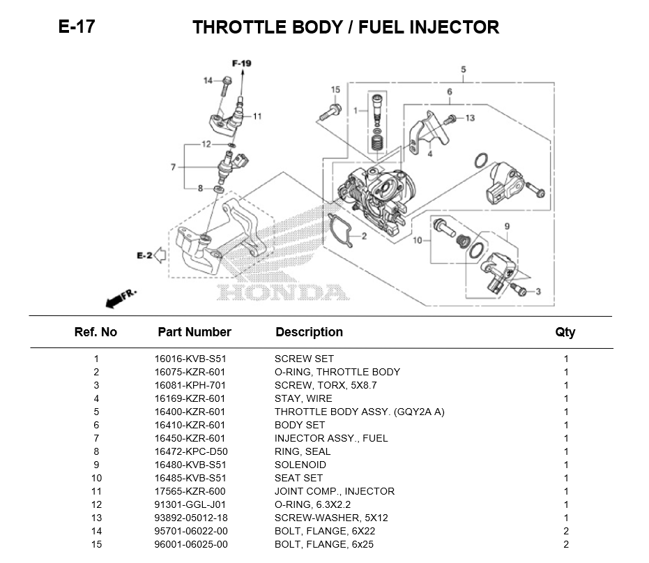 E-17/ THROTTLE BODY/FUEL INJECTOR CLICK125i 2012