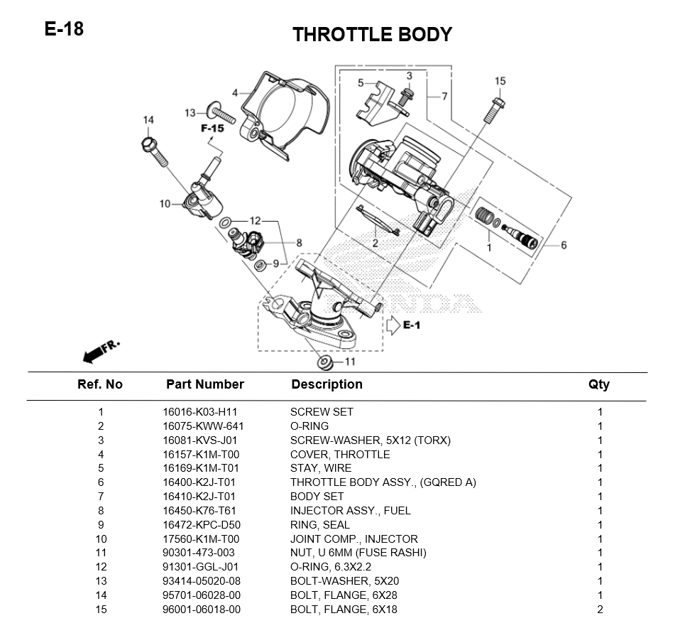 E-18/ THROTLLE BODY WAVE110i 2021