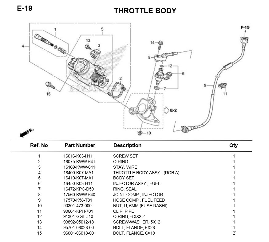E-19/ THROTTLE BODY WAVE110i 2017