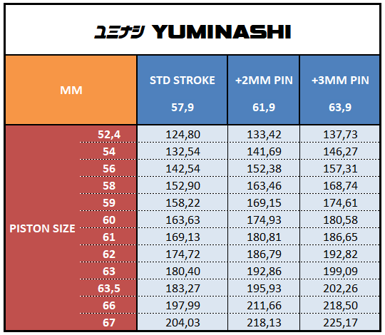 01-bore-stroke-calculations-yuminashi.png