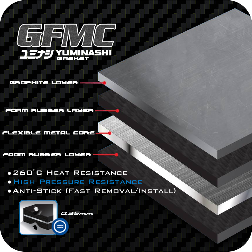 11394-kyz-gfmc-gfmc-graphite-foam-metal-core-p01.png