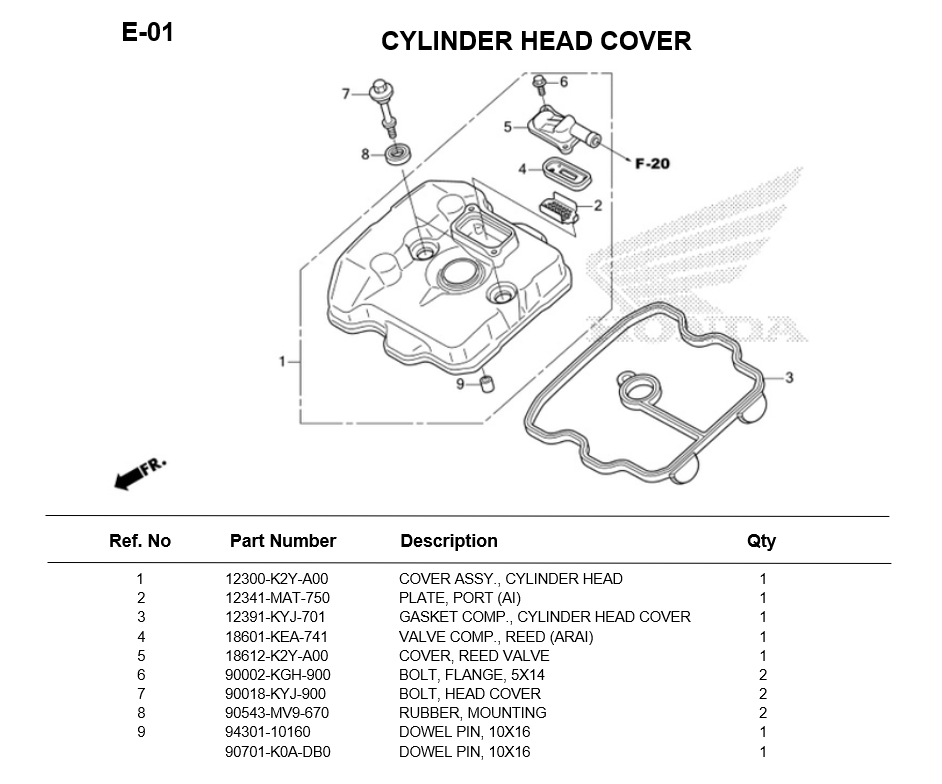 e-01-cylinder-head-cover-cl300-2023.png