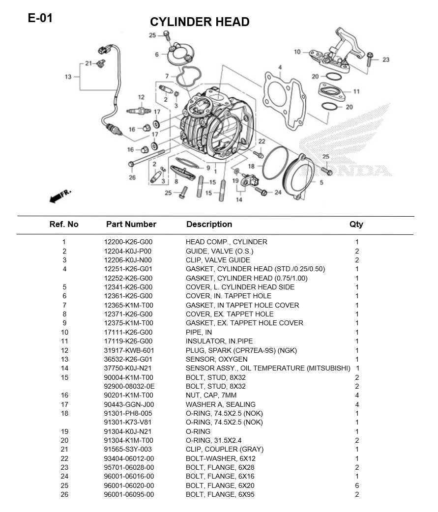 e-01-cylinder-head-msx-grom-2021.png