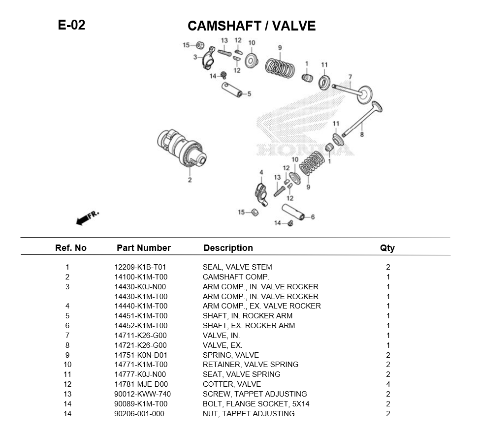 e-02-camshaft-valve-grom125-2024.png