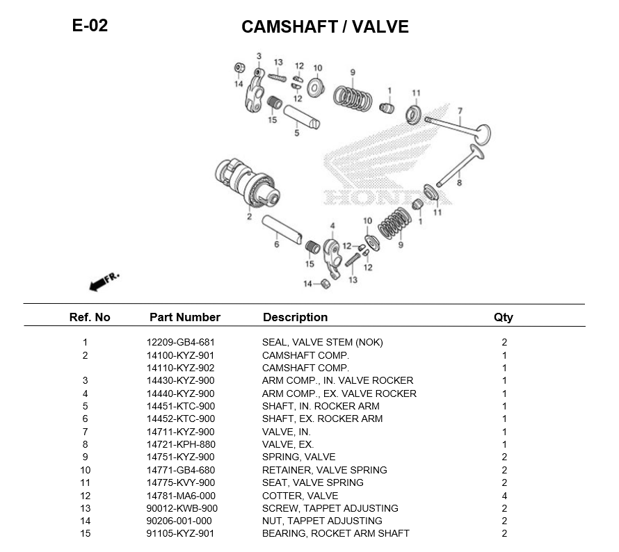 e-02-camshaft-valve-msx125-2013.png