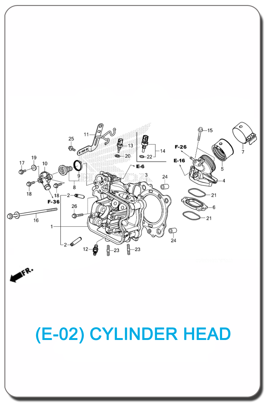e-02-cylinder-head-adv350-2022-index.png