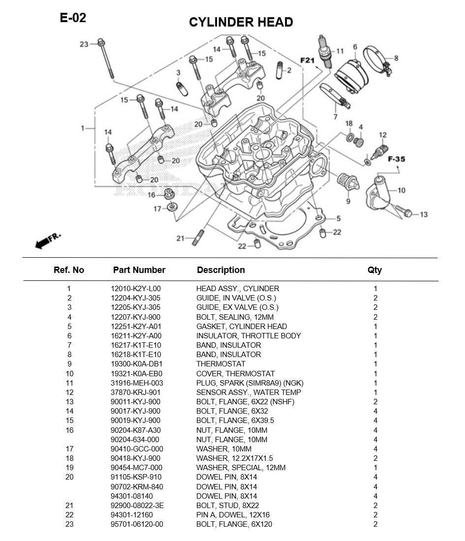 e-02-cylinder-head-cl300-2023.png