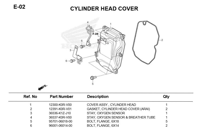 e-02-cylinder-head-cover-stylo160-2024.png
