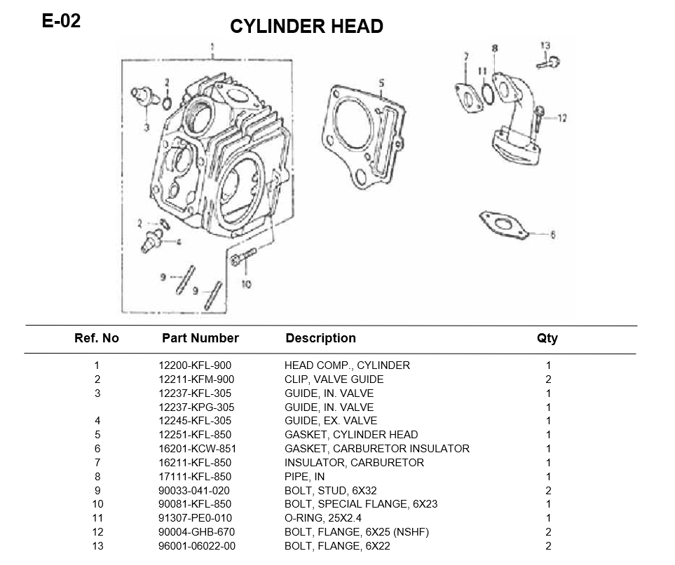 e-02-cylinder-head-nice110-2000.png