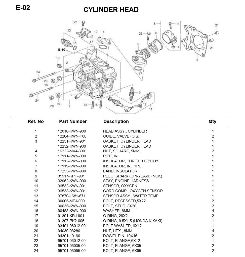 e-02-cylinder-head-pcx125-2009.png