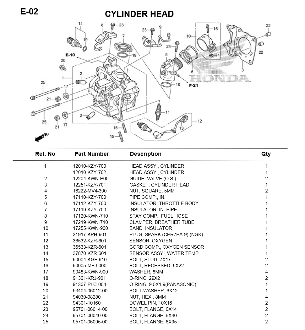 e-02-cylinder-head-pcx150-2012.png