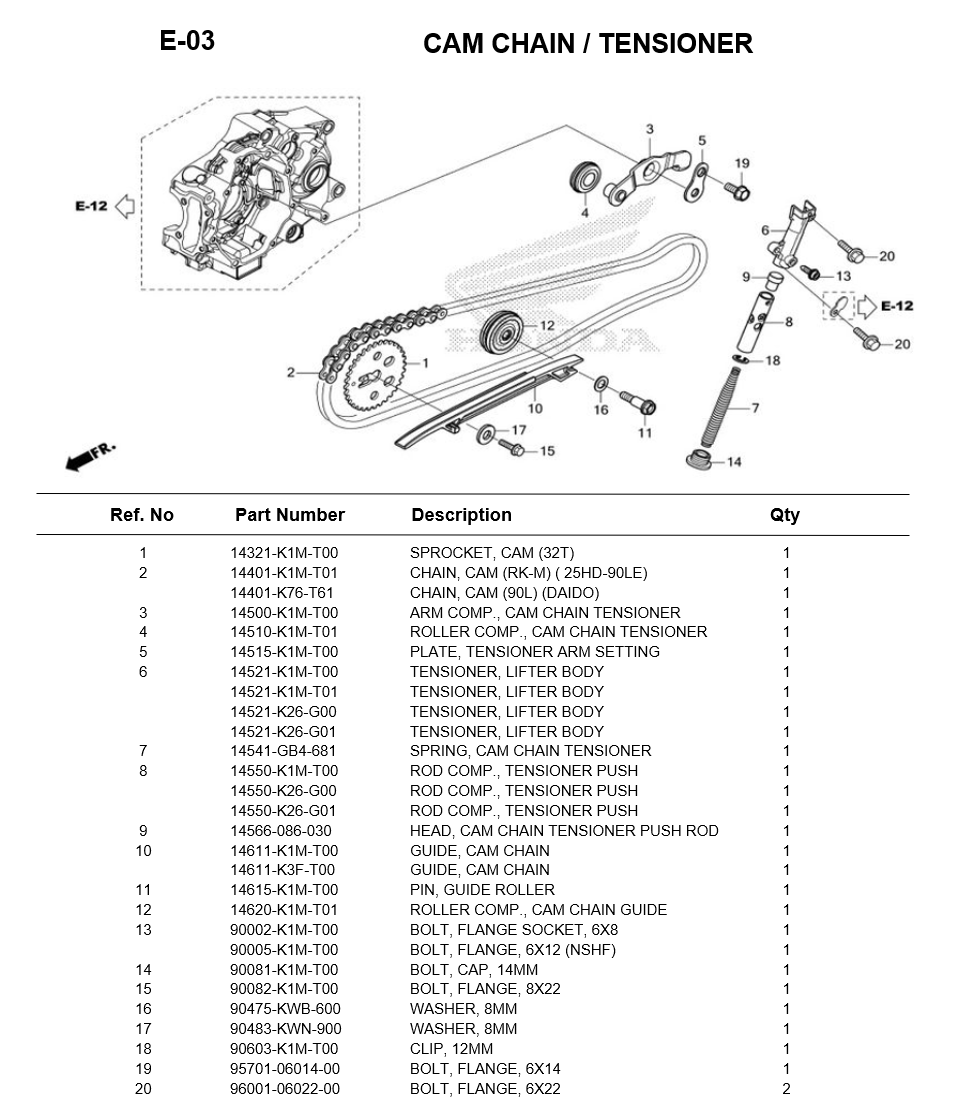 e-03-cam-chain-and-tensioner-grom125-2024.png