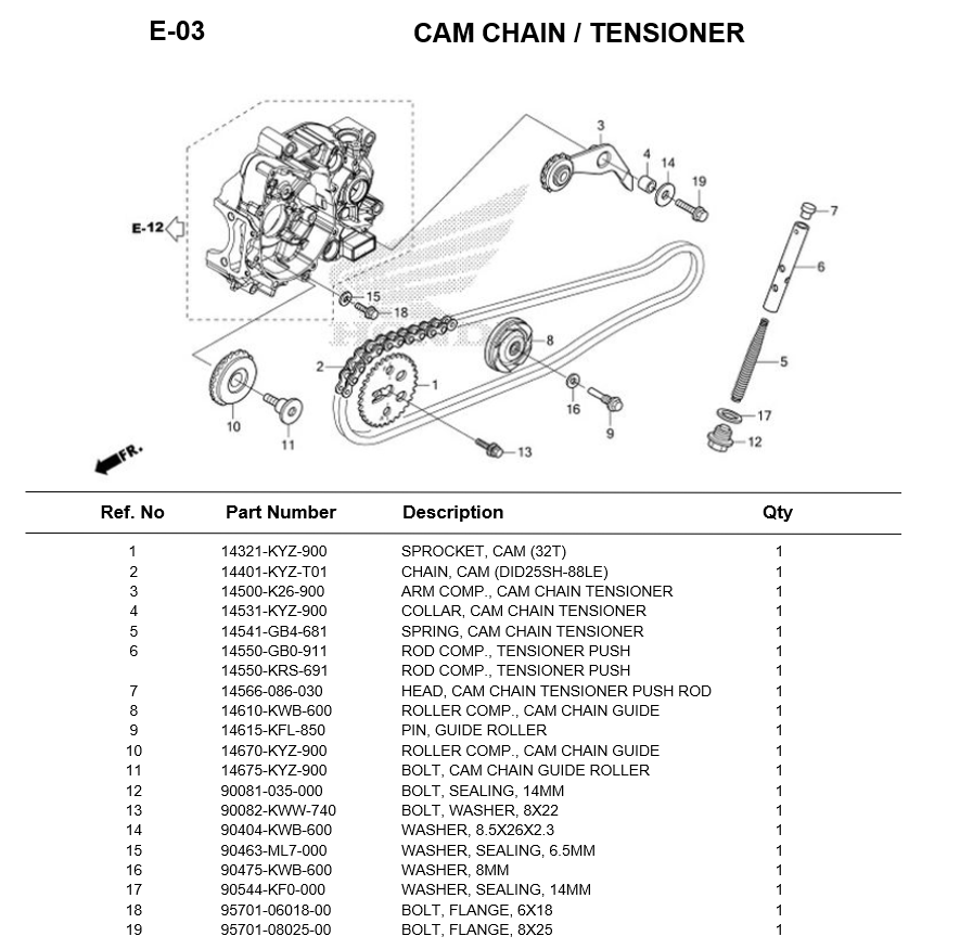 e-03-cam-chain-tensioner-msx125-2013.png