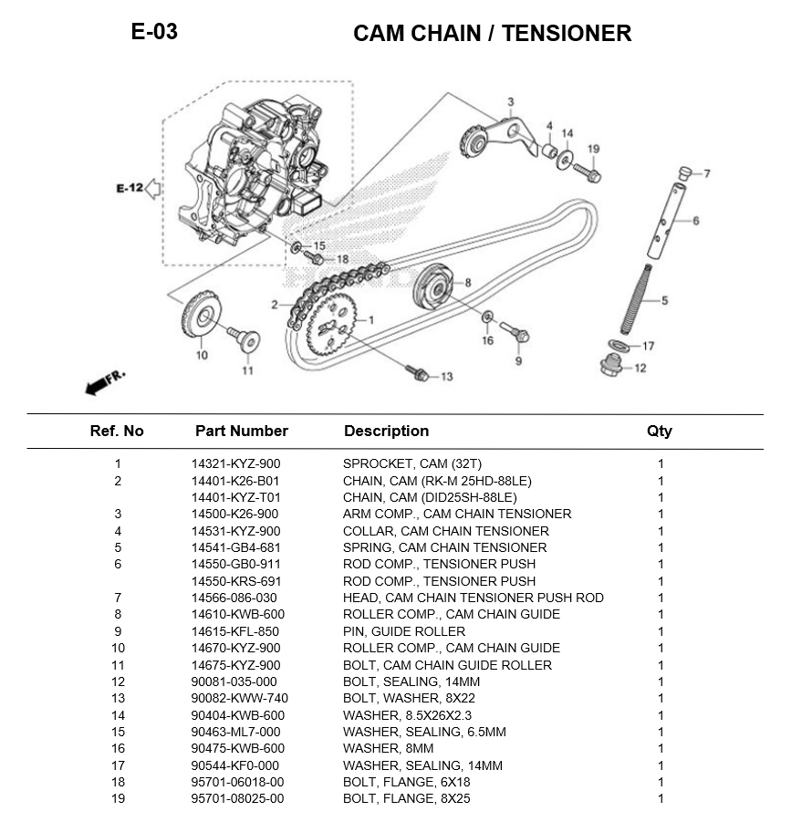 e-03-cam-chain-tensioner-msx125sf-2016.png