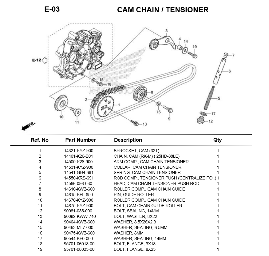 e-03-cam-chain-tensioner-z125-monkey-2018.png