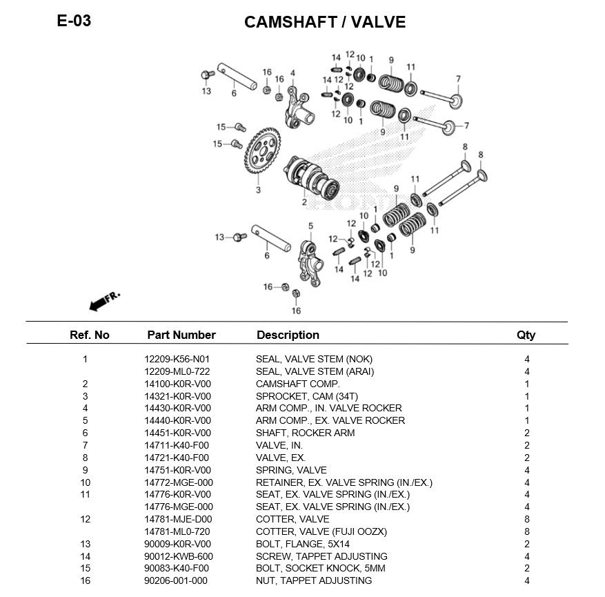 e-03-camshaft-valve-lead125-2022.png
